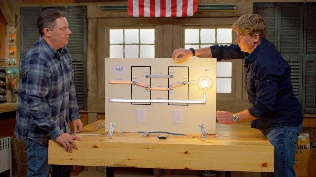 3-Way Switch, Split Rail Fence