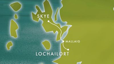Lochailort to Skye