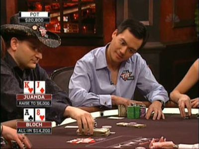 Poker Prowess - Director's Cut