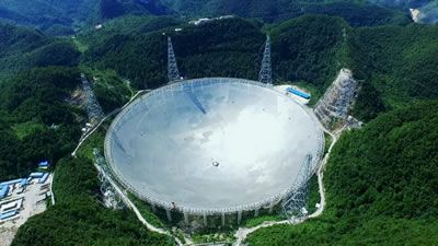 World's Largest Radio Telescope