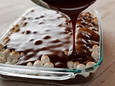 Chocolate Appreciation Day