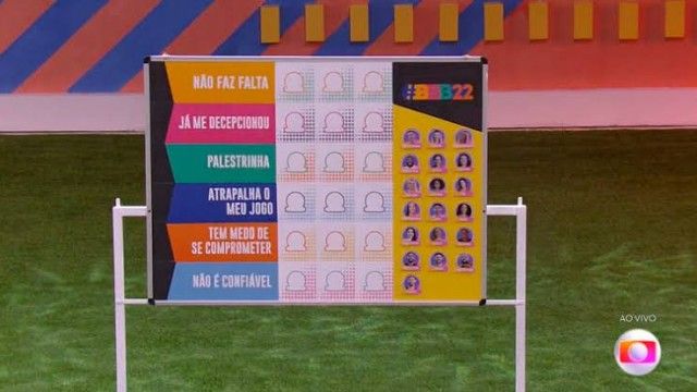 Big Brother Brazil - Season 22 - Episode 15