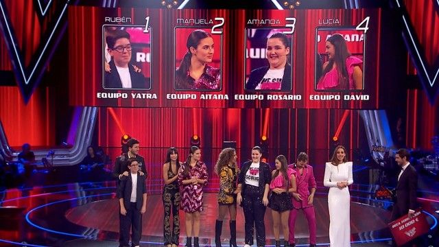 The Voice Kids (ES) - Season 8 - Episode 12